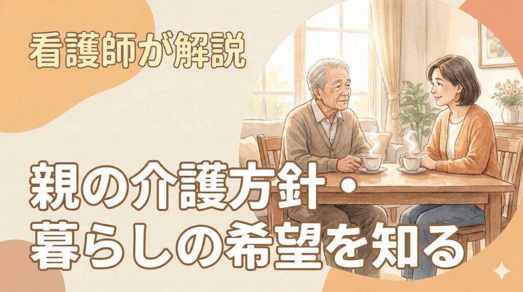 親の介護方針と暮らしの希望を知るためのアイキャッチ画像。右側丸枠に高齢父と娘がコーヒーを飲みながら親の今後について話し合っているイメージ画像
