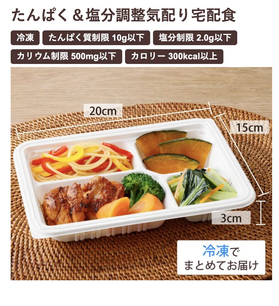 ウェルネスダイニングのたんぱく＆塩分調整 気配り宅配食。冷凍で届く制限食の内容例（たんぱく質10g以下、塩分2.0g以下）。