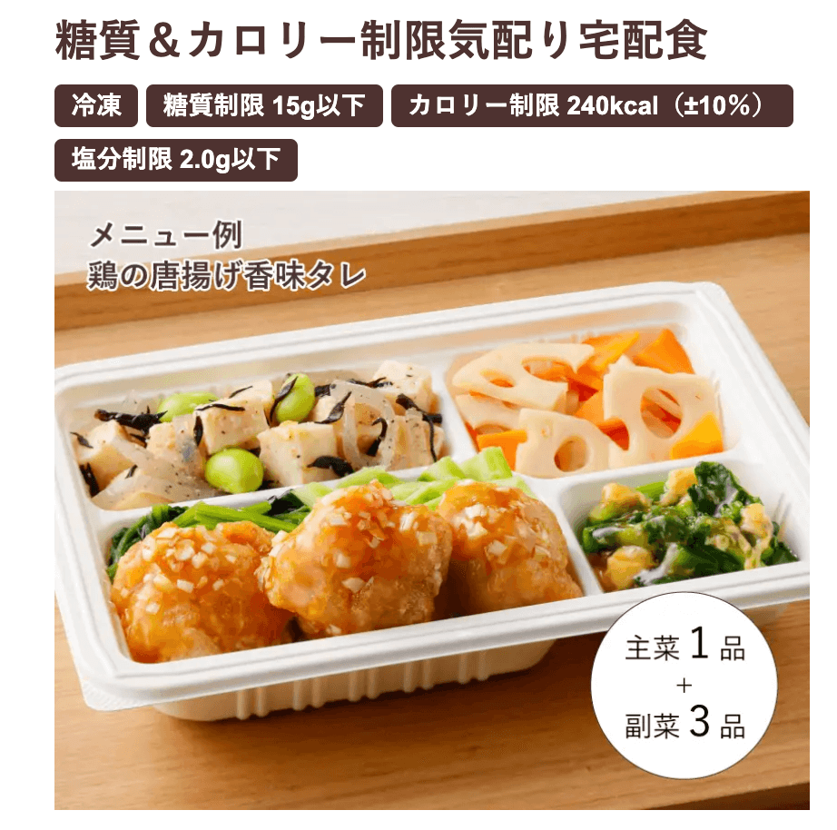 ウェルネスダイニングの糖質＆カロリー制限 気配り宅配食。1食あたり糖質15g以下、カロリー240kcal以下。
