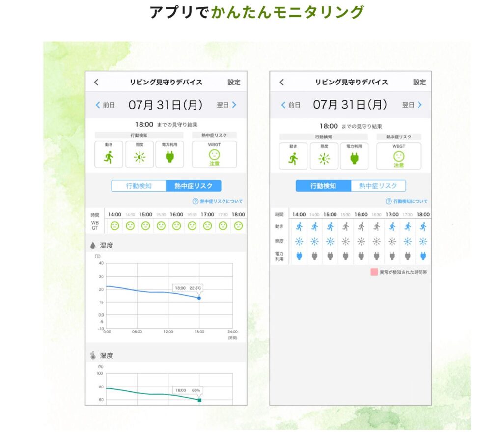 出典・引用：KDDI株式会社「auかんたん見守りプラグ」公式サイト掲載画像より（参照：2025年10月）
※製品仕様やアプリ画面は掲載時点の情報です。最新の内容は公式サイトをご確認ください。