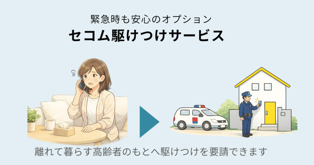 50代女性が自宅のリビングで警備会社に電話し、離れて暮らす親の緊急時に駆けつけサービスを相談しているイラスト