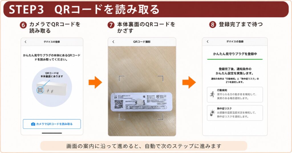 かんたん見守りプラグのQRコードを読み取る説明画像