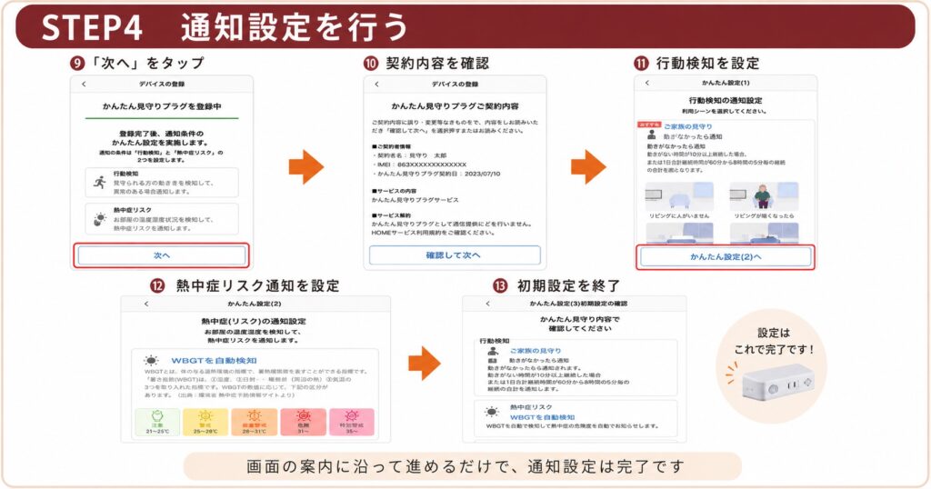 かんたん見守りプラグの通知設定方法を説明した画像