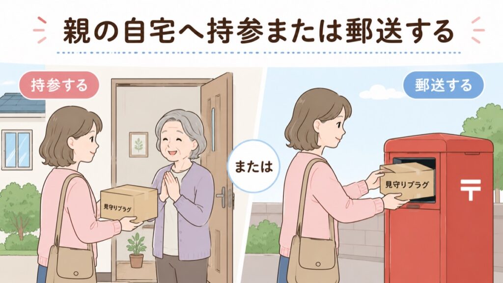 50代女性が見守りプラグを親の自宅へ持参する様子と、郵便ポストへ郵送する様子を並べて描いた、やさしいパステル調の介護ブログ用イラスト。