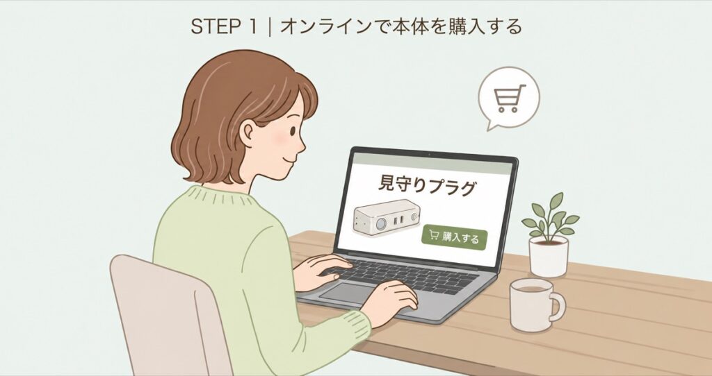 auかんたん見守りプラグを購入している様子がわかアイキャッチ画像