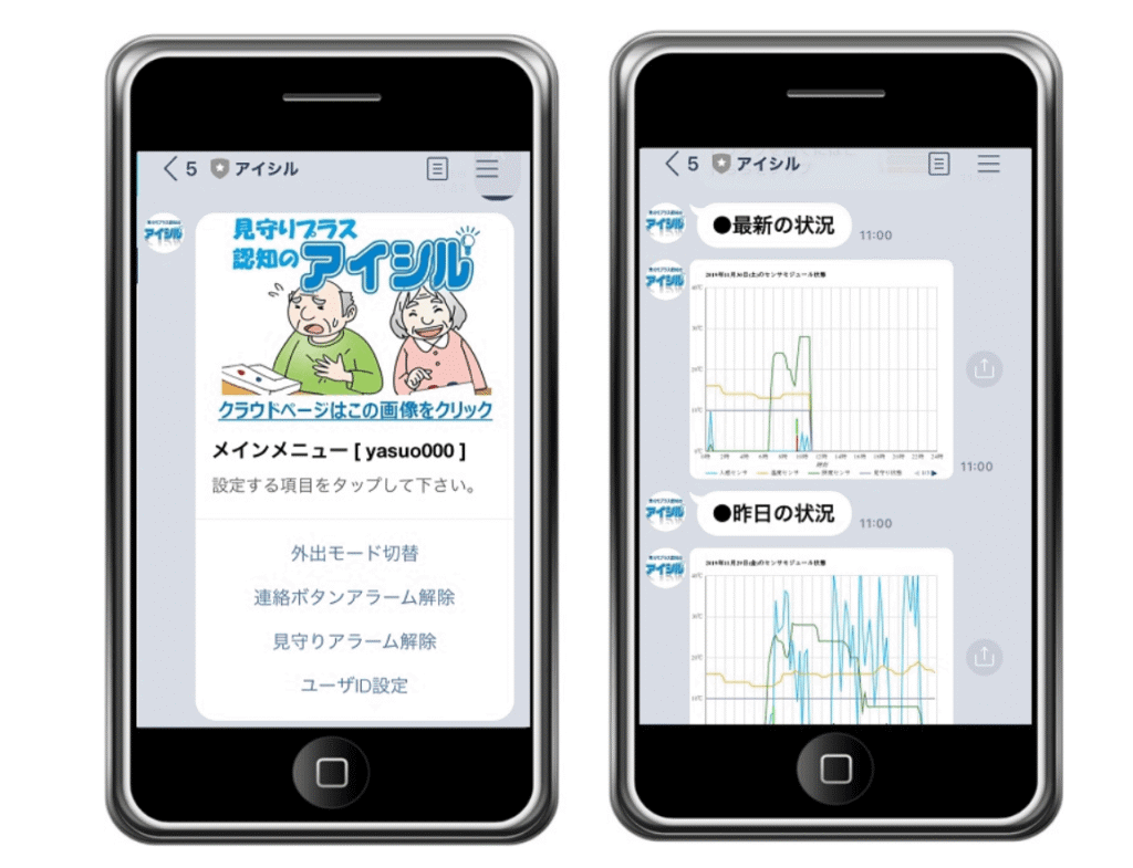 LINE画面で、アイシルの見守り状況や生活リズムのグラフを確認しているスマートフォン画面