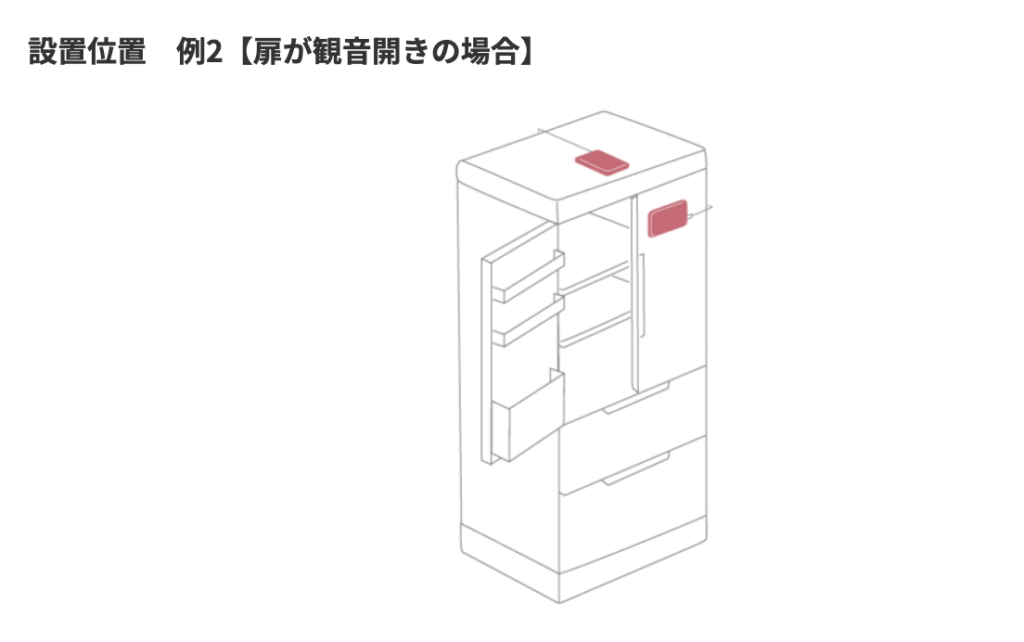 まもりこの設置場所、観音開きの冷蔵庫の場合を詳しく説明した画像