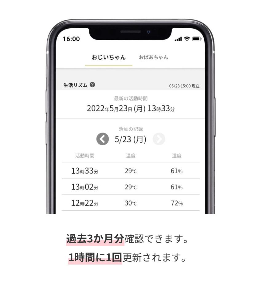 まもりこアプリの生活リズム画面。冷蔵庫の開閉履歴と室温・湿度が時系列で表示されているスマートフォン画面