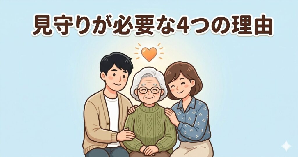「見守りが必要な4つの理由」という文字とともに、笑顔の高齢女性を息子夫婦が優しく囲んでいる温かい雰囲気のイラスト。