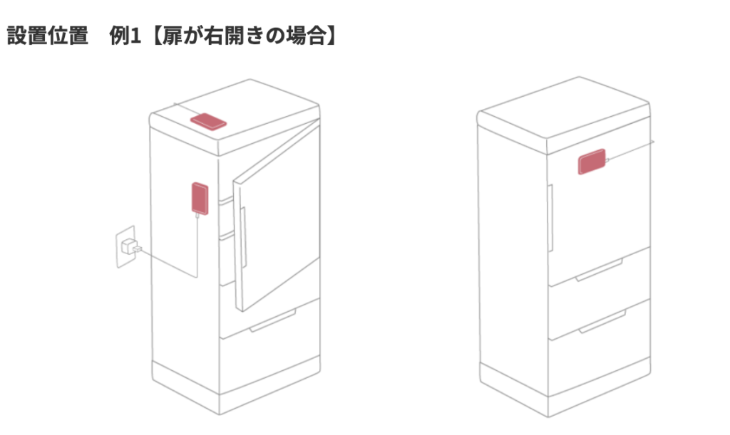 まもりこの設置場所、片側扉の冷蔵庫の場合をわかりやすく説明した画像