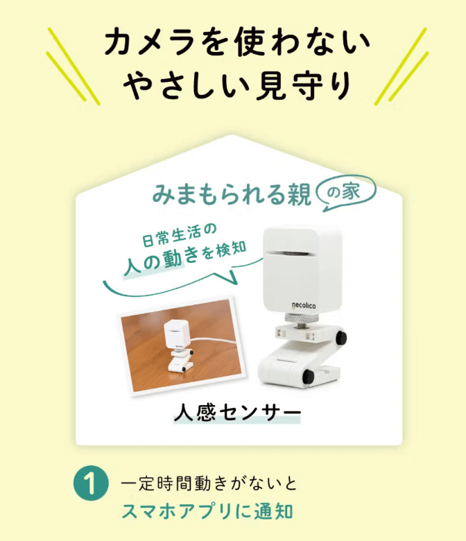 まもりこの新商品「まもりこ人感センサー」の仕組みを示した図解。カメラを使わず人の動きを検知し、一定時間動きがない場合にスマホへ通知する見守りサービス
