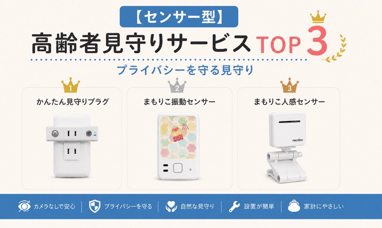 せンサー型高齢者見守りサービスTOP3比較ランキング