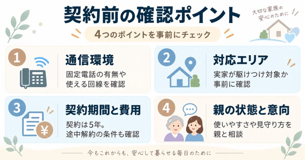 セコムとアルソックを契約する前に確認したい4つのポイントをまとめた図。1つ目は通信環境で固定電話の有無や使える回線を確認。2つ目は対応エリアで実家が駆けつけの対象か事前に確認。3つ目は契約期間と費用で契約は5年、途中解約の条件も確認。4つ目は親の状態と意向で、使いやすさや見守り方を親と相談